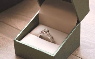 Say “I Do!” to a Lease-Purchase Program for Jewelry Financing